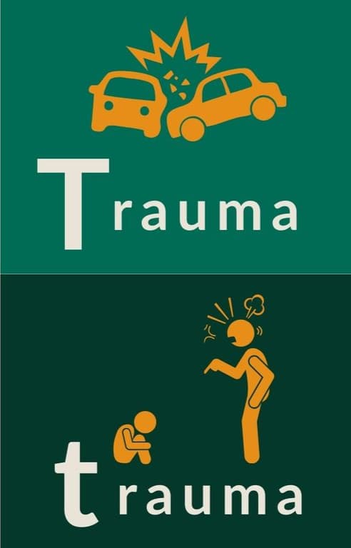 Illustrations of trauma: a car crash, and a person shouting at a cowering child
